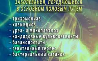 Иппп код по мкб